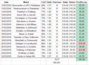 btts-system-matches-10-stakes